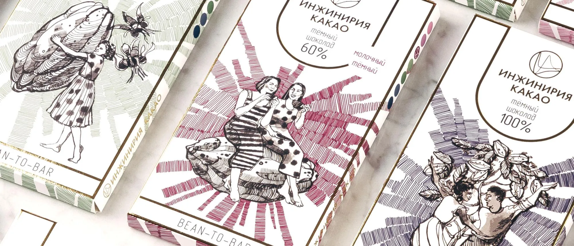«ИНЖИНИРИЯ» — победитель премии «Лучшая упаковка шоколада» CTC 2023 | «ИНЖИНИРИЯ» «ИНЖИНИРИЯ» — победитель премии «Лучшая упаковка шоколада» CTC 2023